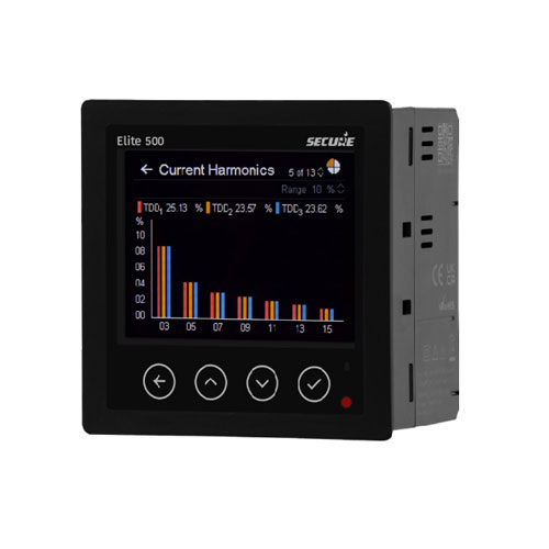power-meter